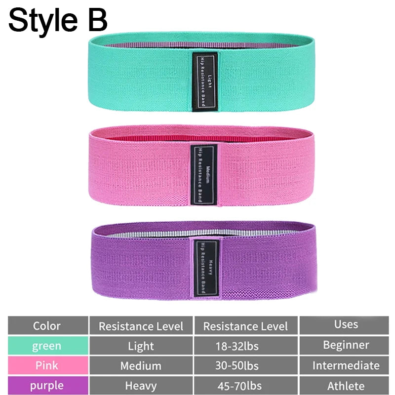 Resistance Bands