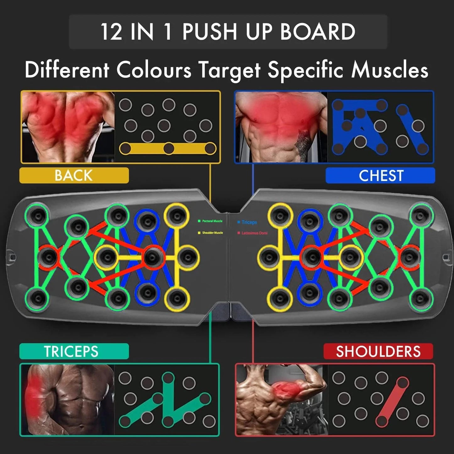 Push-up Board Set Kinetic Fitness