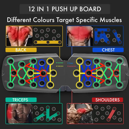 Push-up Board Set Kinetic Fitness