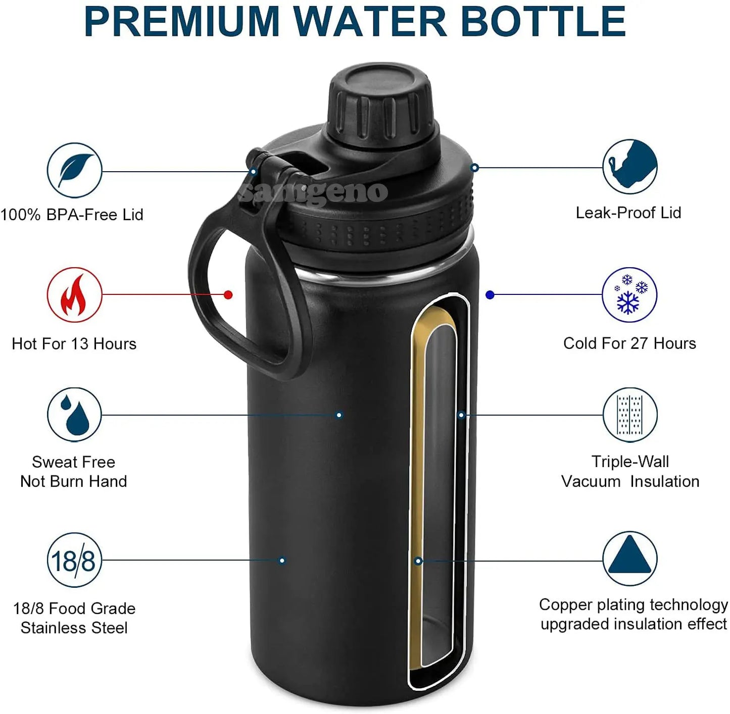 1L Sports Water Bottle - Kinetic Fitness