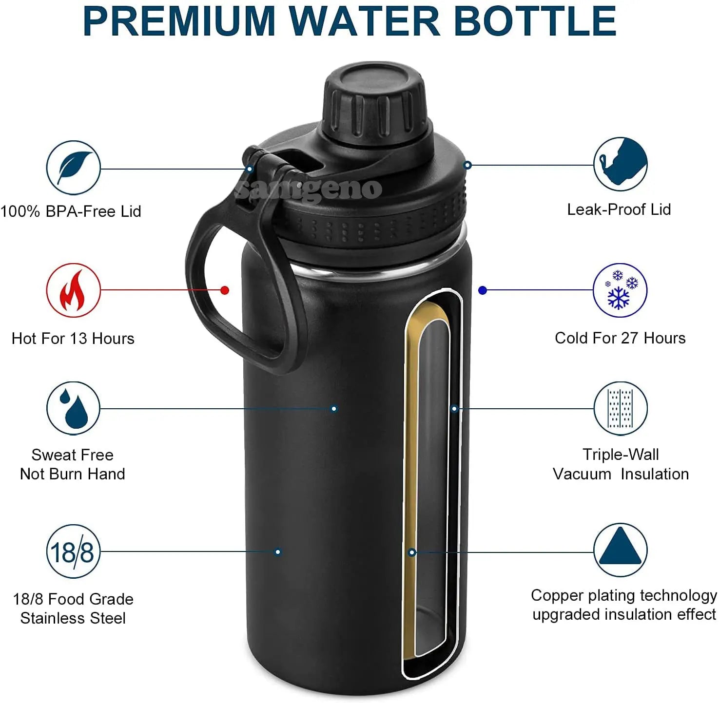 1L Sports Water Bottle - Kinetic Fitness
