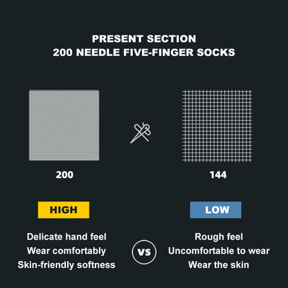 Five-finger Socks