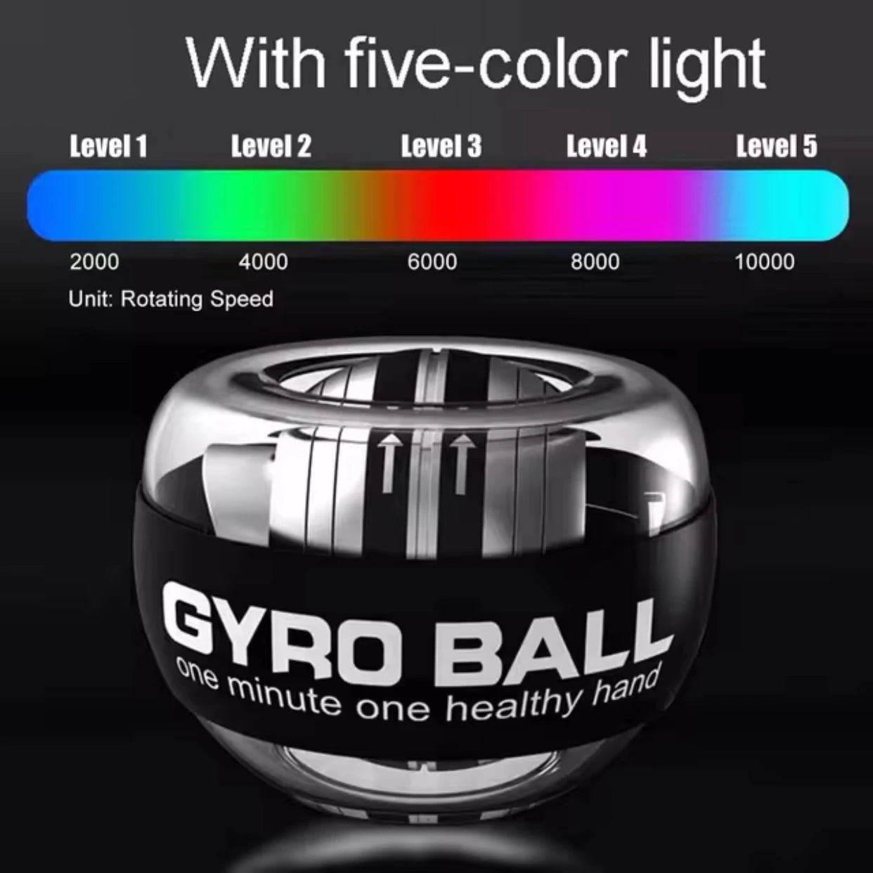 Gyroball Powerball